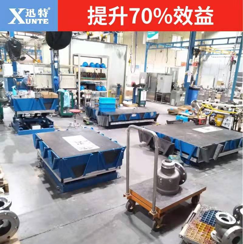 自行升降平臺(tái)廠(chǎng)家